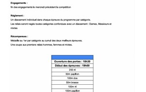 Compétition maîtres plot1 à Paimpol